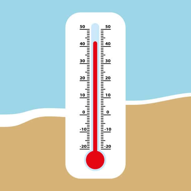 Controle de temperatura fácil na palma!