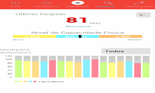 Monitor cardíaco pelo celular: controle sua saúde