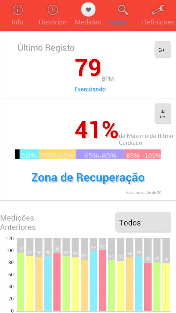 Monitor cardíaco pelo celular: controle sua saúde