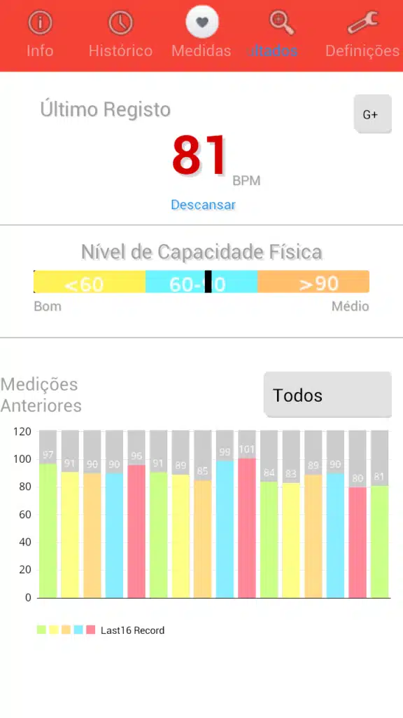 Monitor cardíaco pelo celular: controle sua saúde
