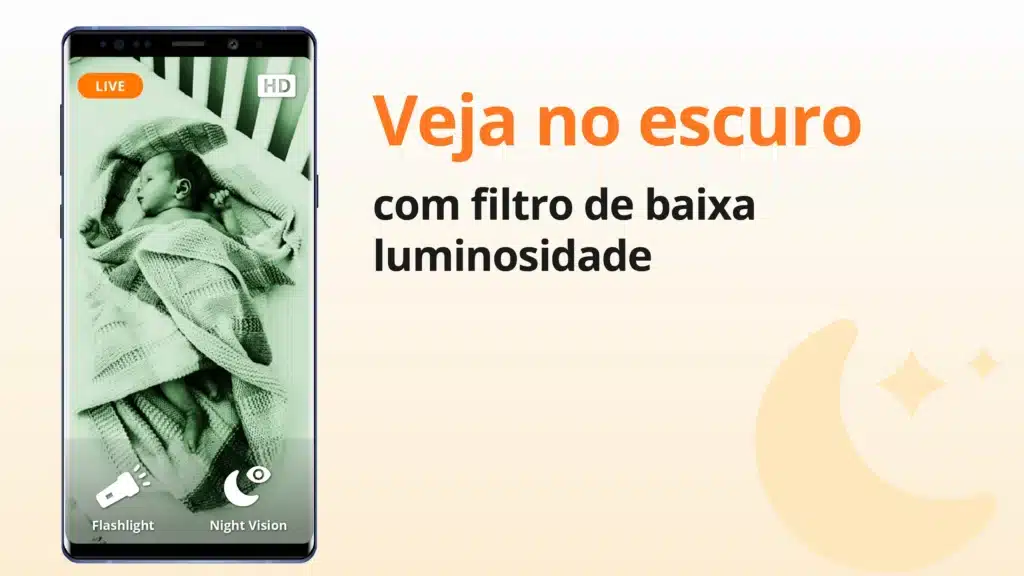 Monitore sua Casa em 30 Segundos