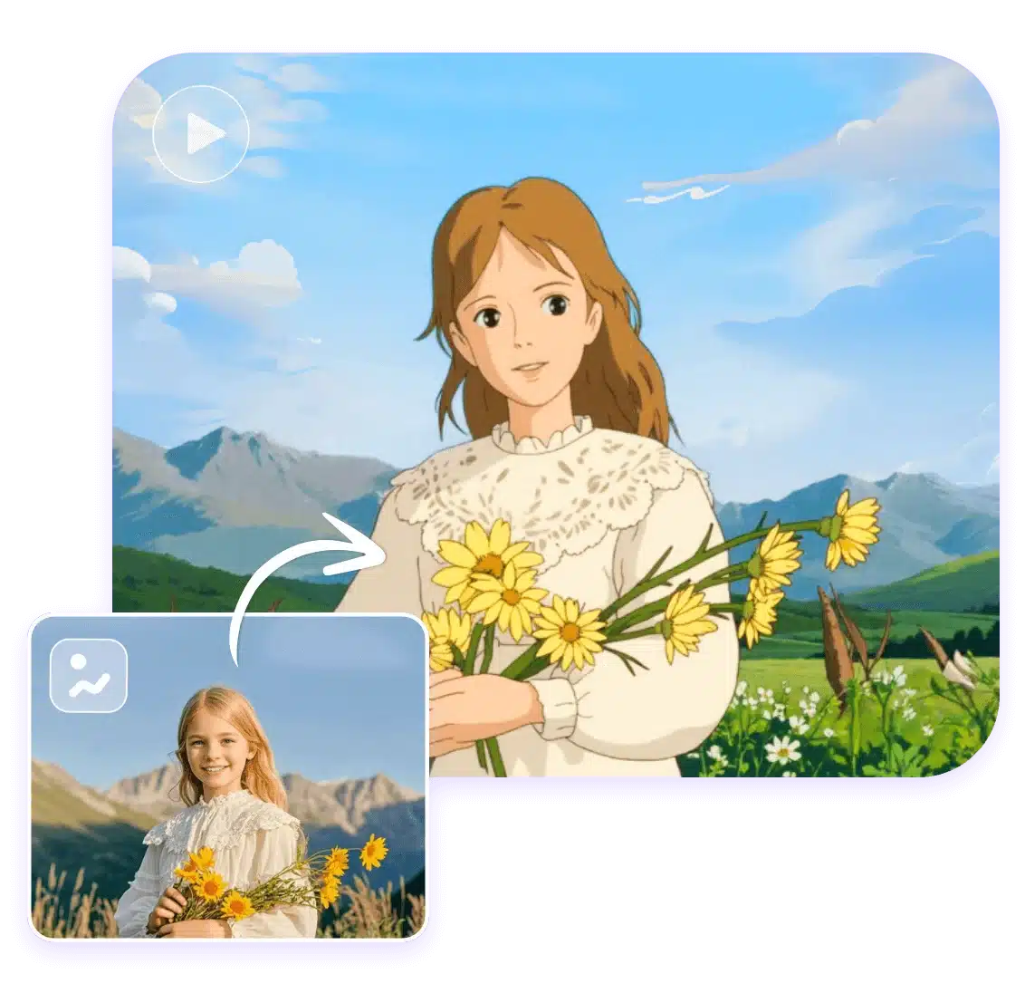 Crie Seu Estilo Ghibli